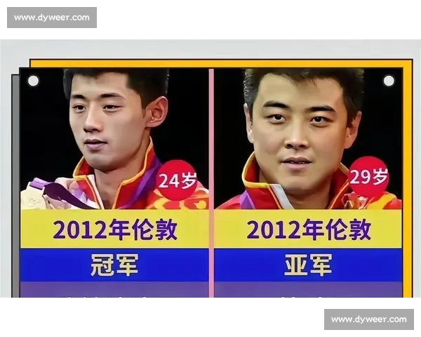 马龙乒乓球对决张继科 谁才是国乒时代统治力与传奇影响力的巅峰代表